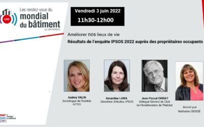 Résultats de l’enquête IPSOS 2022 auprès des propriétaires occupants